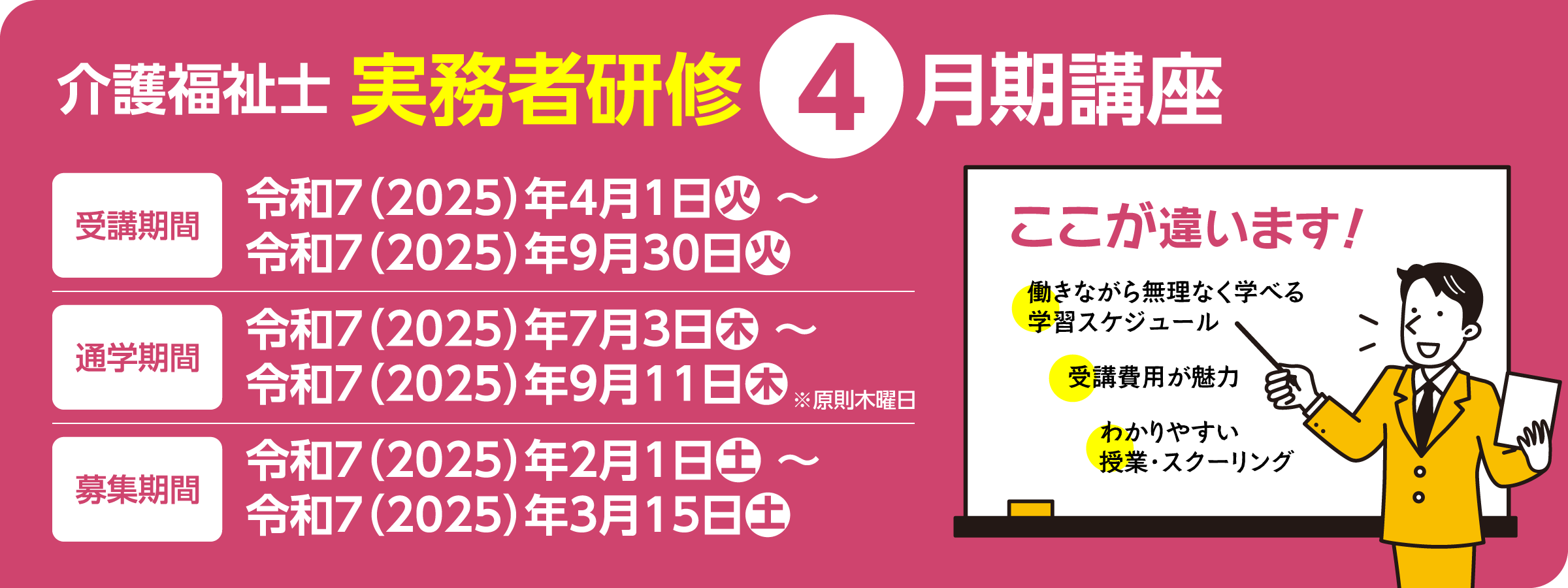 介護福祉士 実務者研修